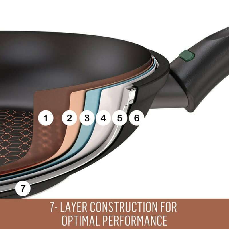 Per Salute Nonstick Induction Hot Plate 33x26cm - Image 7